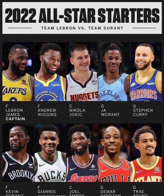 自我提升 自我提升